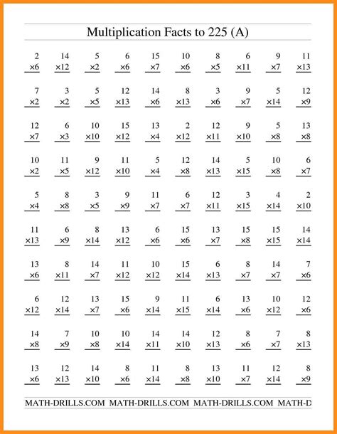 Image result for Fun 5th Grade Math Worksheets Printable