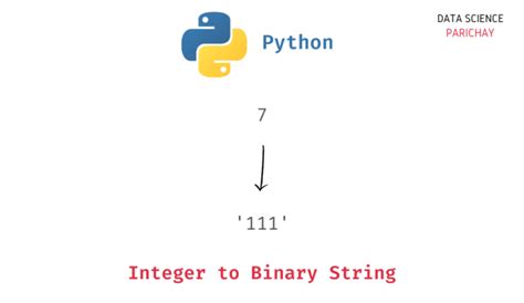 Text to Binary CodeHS Python に対する画像結果