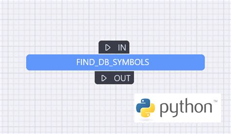 Image result for Symbol Dictionary for Python