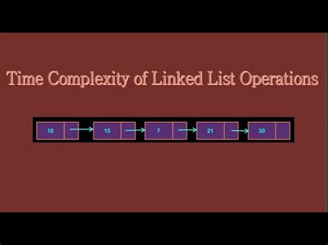 Image result for +Linked List Time Complexity Java