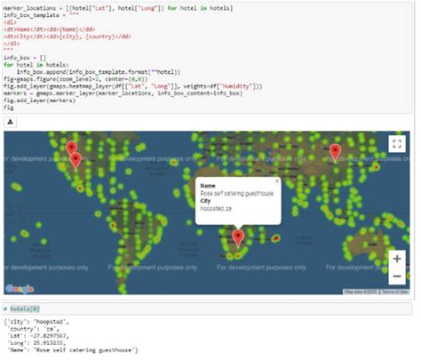 Toradh íomhá ar Python Weather Map