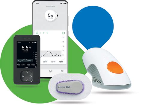 Toradh íomhá ar Dexcom Booth