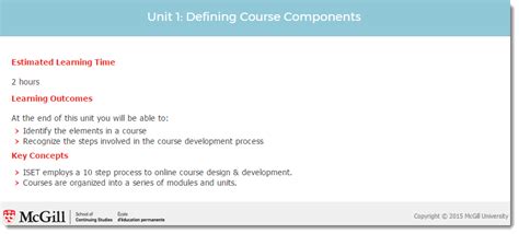 Organizing eLearning Course Content Templtes に対する画像結果