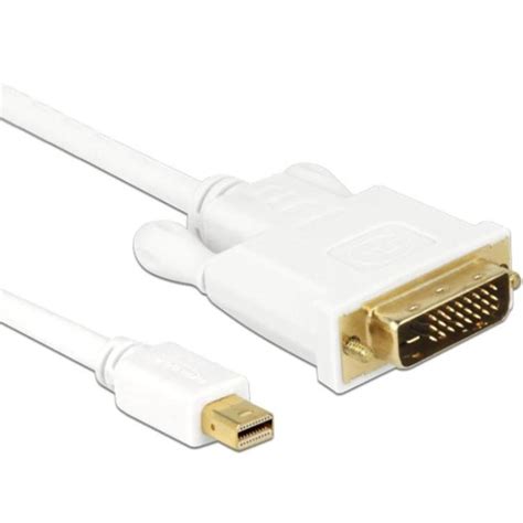Image result for Mini DisplayPort