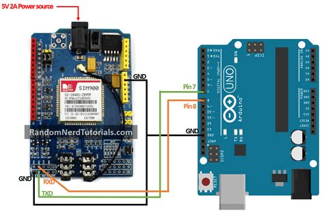 GSM Arduino に対する画像結果