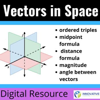 Image result for Space Vector Graph