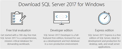 Image result for SQL Server Download Developer Edition
