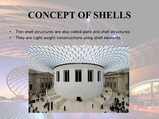 Image result for Plates vs Shells