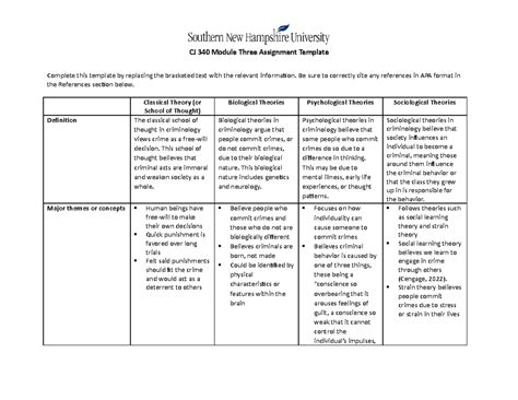 Image result for CJ 340 Module Three Assignment