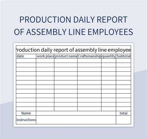 Image result for Daily Process Sheet