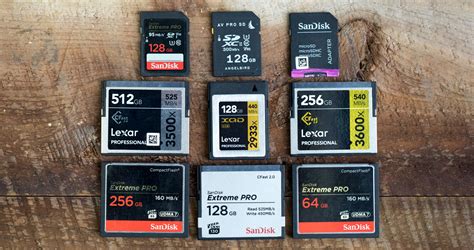 Résultat d’images pour Camera Memory Card Types