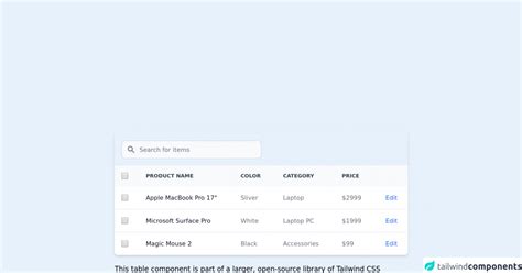 Image result for Tailwind CSS Styling Table