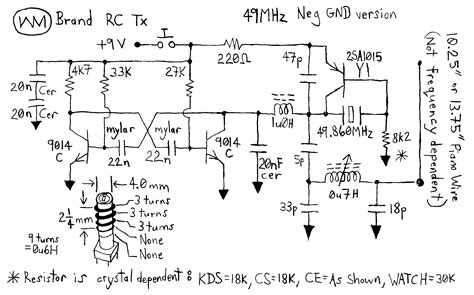 Toradh íomhá ar Remote Control Fan Receiver Block Diagram