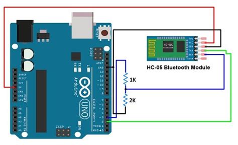 Afbeeldingsresultaten voor Bluetooth Module HC-05 with Arduino Uno