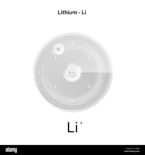 Lithium atomic structure Black and White Stock Photos & Images - Alamy