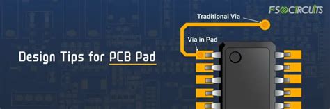 Image result for PCB Prh Pad Lift