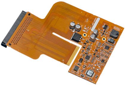 Image result for FPC Windows