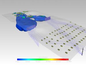 EVS Sudy に対する画像結果