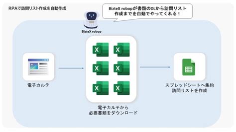RNG Excel Machine に対する画像結果