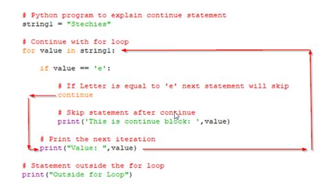 Toradh íomhá ar Purpose of Using Break and Continue in Python