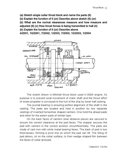 Thrust Block に対する画像結果