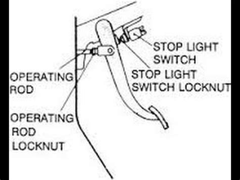 Toradh íomhá ar How Does a Old Model Brake Light Switch Work