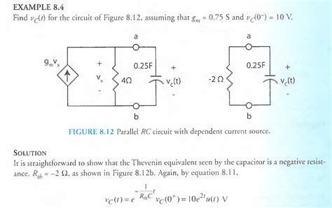 Toradh íomhá ar Basic RC Circuit