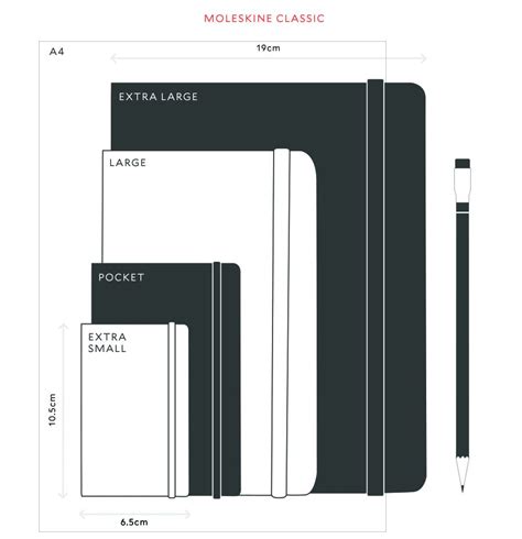 Notebook Sizes Chart に対する画像結果