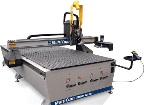 Image result for CNC Router Machine
