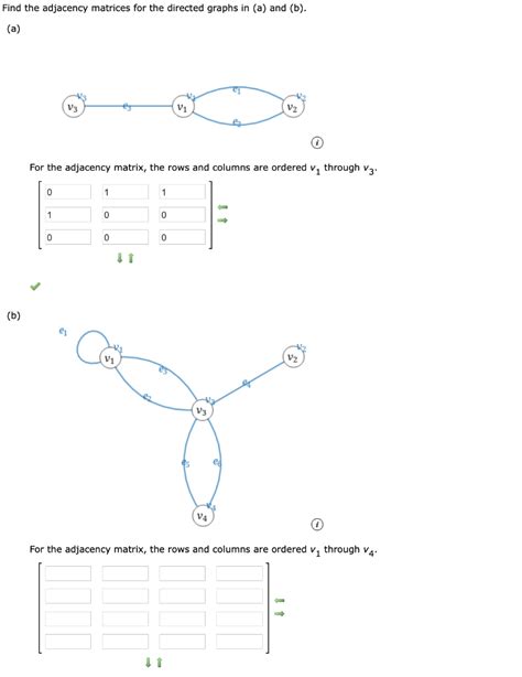 Afbeeldingsresultaten voor Adjacency Matrix in Directed Graph
