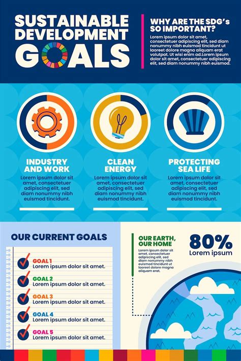 Image result for Core Values Shop Poster Example