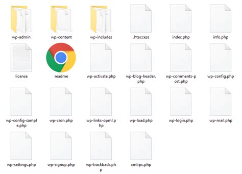 Image result for WordPress Folder Structure