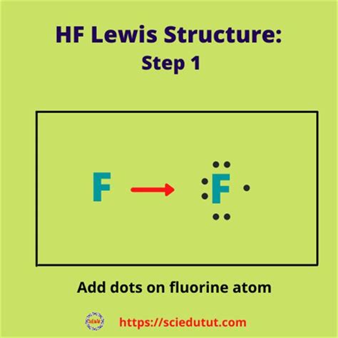 Image result for 2HF Lewis Structure