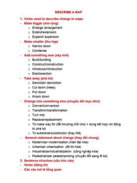 Descriptive Map Samples に対する画像結果