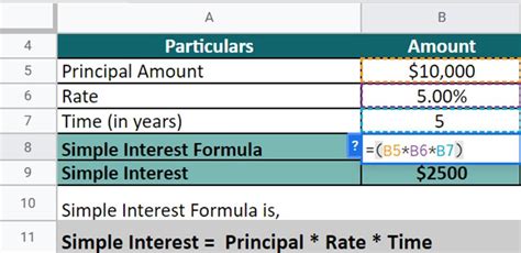 Image result for Excel Interest Formula