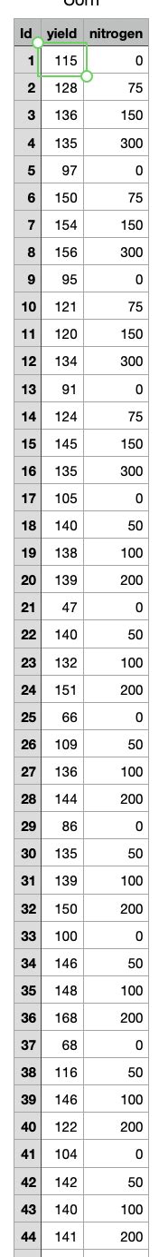 How To Add A Sharepoint Site To File Explorer に対する画像結果