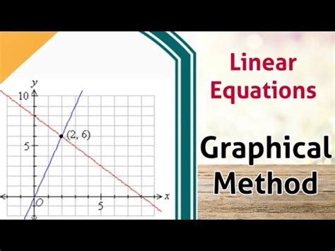 Image result for Graphical Method with Linear Equations