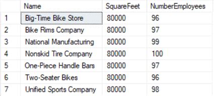 Image result for Comparison Operator in SQL