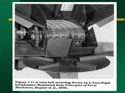 Image result for Variable Rate Application Script