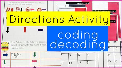 Code Direction Values に対する画像結果