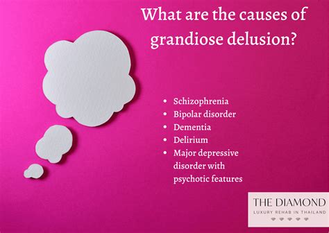 Delusion Subtypes എന്നതിനുള്ള ഇമേജ് ഫലം