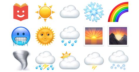 Afbeeldingsresultaten voor Weather Copy and Paste