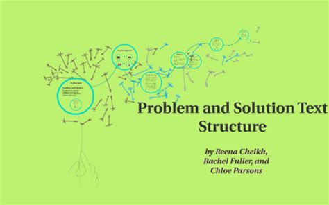 Image result for Problem Solution Text Example