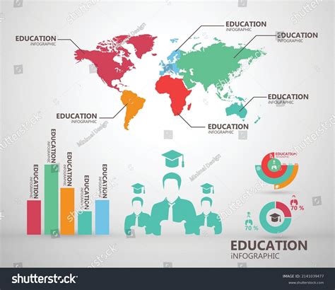Afbeeldingsresultaten voor Global Learning Display