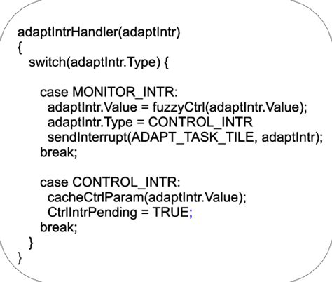 Bildergebnis für Interrupt Handler Schemes