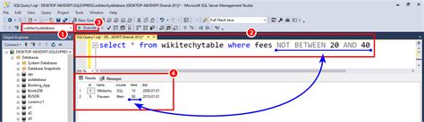 Image result for Between Operator in SQL with Example