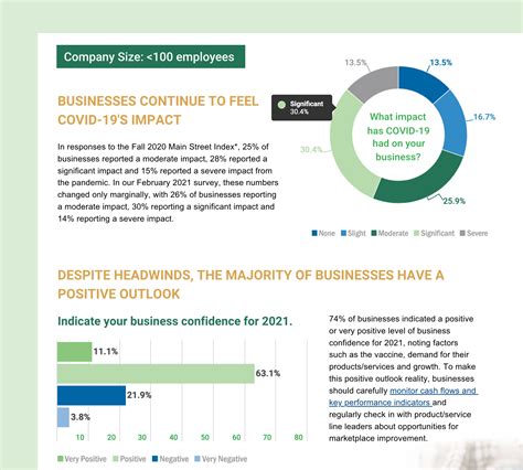 Interactive Network Infographic Software に対する画像結果