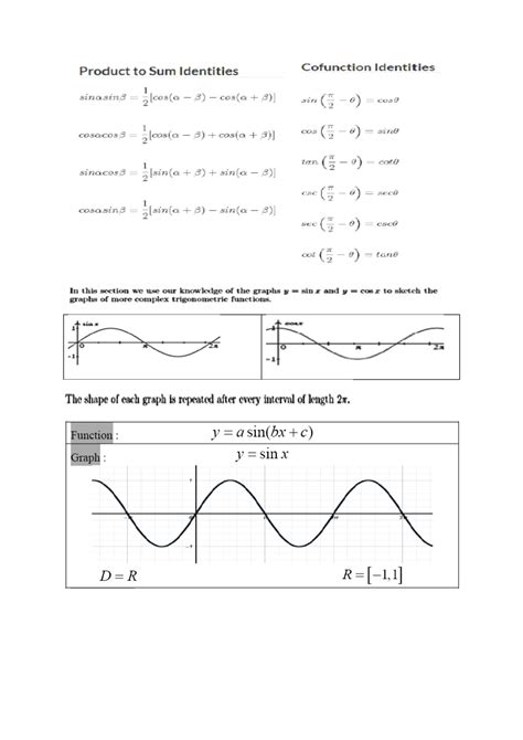 Afbeeldingsresultaten voor Linearization for Trignometric Fumction