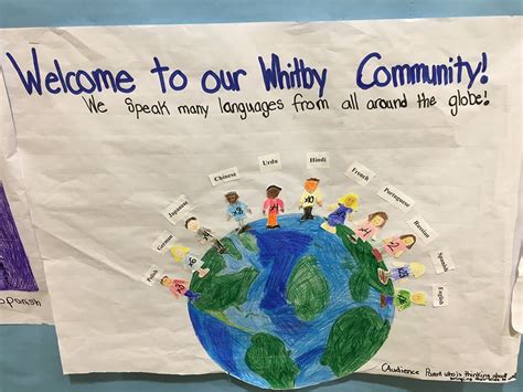 Language Learninf Process に対する画像結果