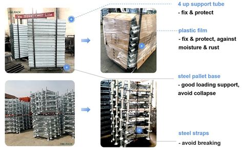 Pallet Stacking Components に対する画像結果